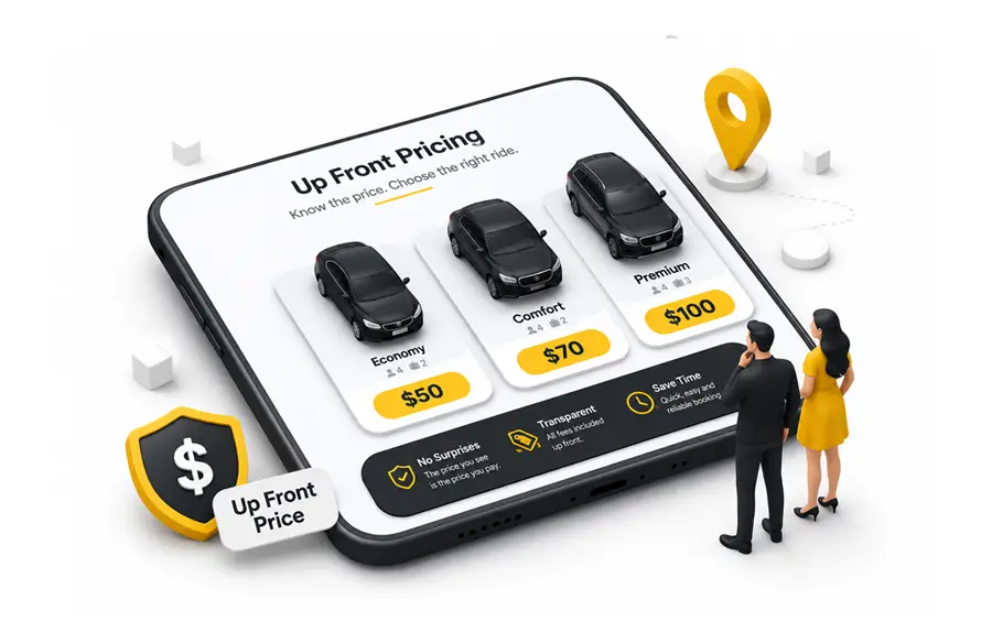 Modern 3D illustration showing upfront taxi pricing with multiple vehicle options and transparent ride costs displayed on a mobile booking service